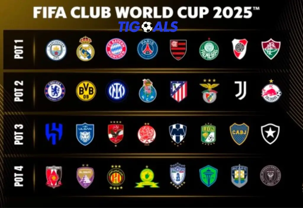 Jadwal Lengkap Piala Dunia Antarklub 2025 - Panduan Menyeluruh untuk Penggemar Sepakbola