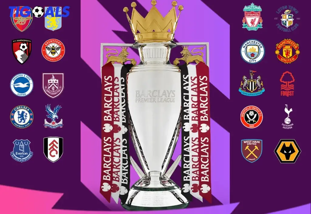 Hasil Lengkap Pertandingan Premier League 2024/2025 - Analisis Mendalam