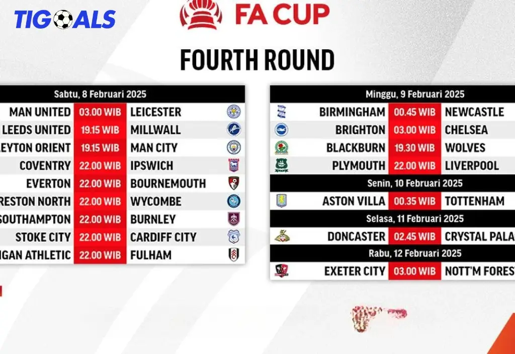 Jadwal dan Link Siaran Langsung FA Cup 2024/25: 4th Round - Saksikan Pertandingannya!